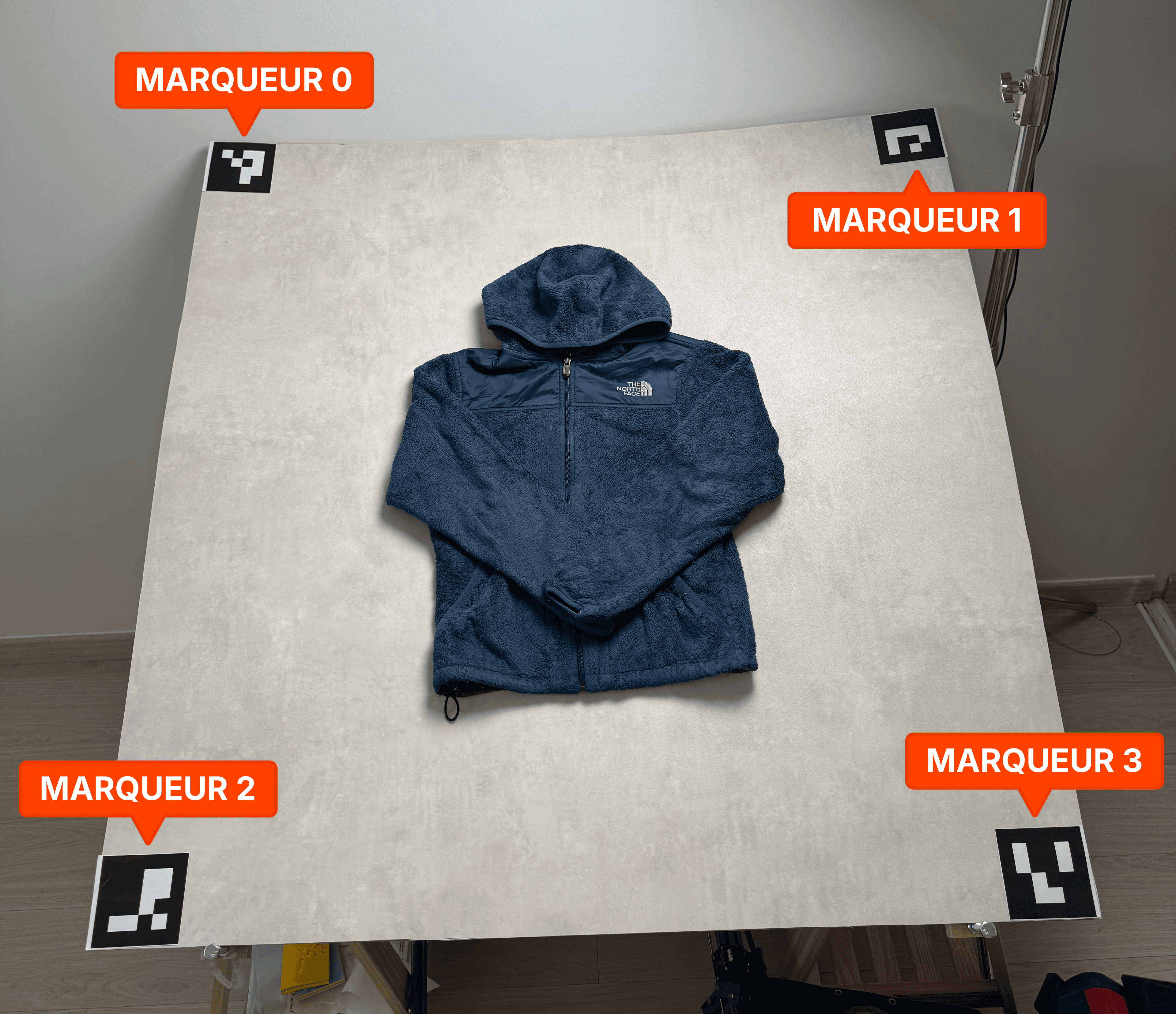 Placement des marqueurs sur la plaque photo